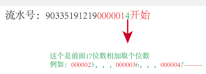 特殊流水號1.png