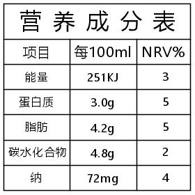 營養1.png