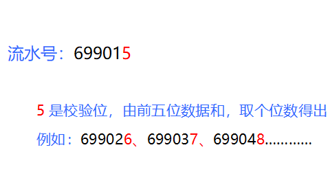 流水號校驗位1.png